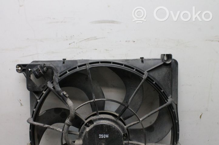 KIA Sorento Convogliatore ventilatore raffreddamento del radiatore 