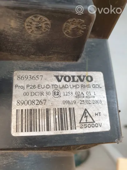 Volvo V70 Scheinwerfer 8693657