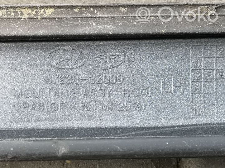 Hyundai i40 Apdailinė stogo juosta "moldingas" 872403Z000