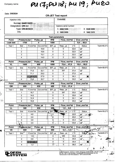 KIA Sorento Inyector de combustible 338004A500