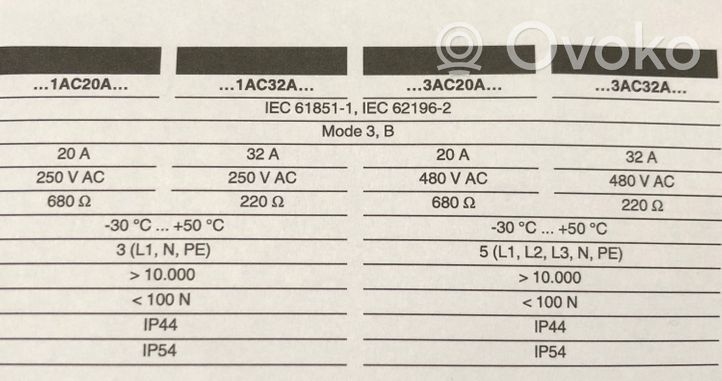 Volkswagen PASSAT B8 Kabel do ładowania samochodu elektrycznego 