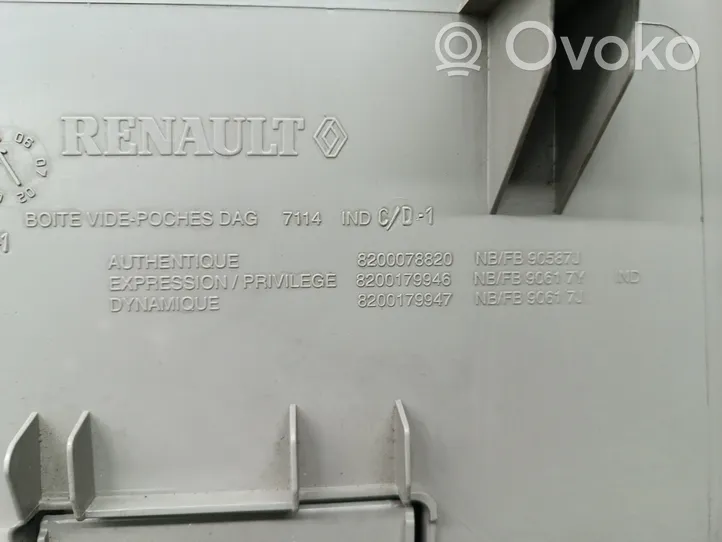 Renault Megane II Panelės stalčiuko/lentinėlės paklotėlis 