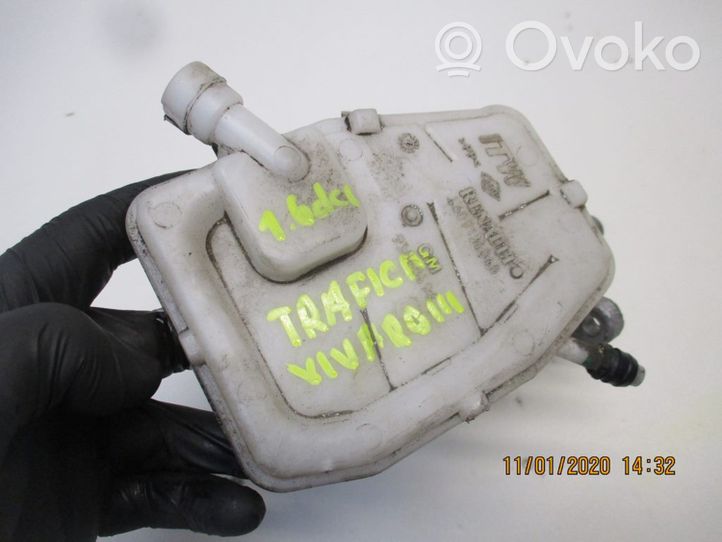 Opel Vivaro ABS Pump 8200674383