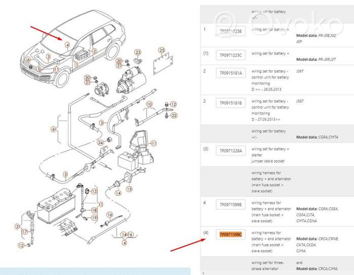 Volkswagen Touareg II Faisceau câbles positif 7p0971599c