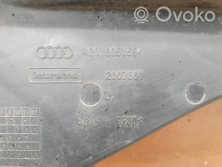 Audi A6 S6 C7 4G Pannello di supporto del radiatore 4G0805594