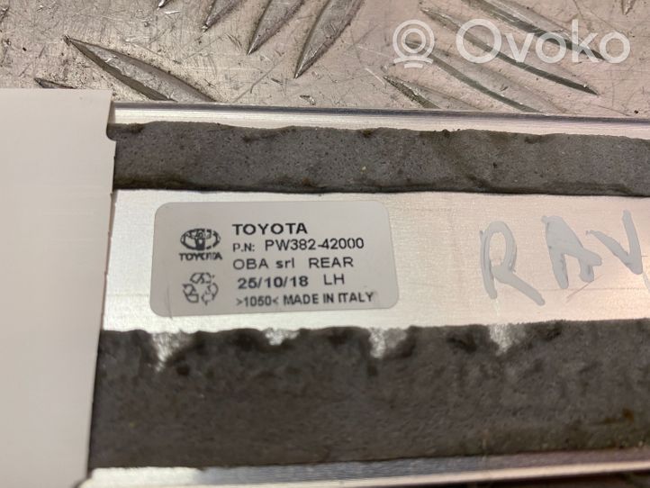 Toyota C-HR Отделка заднего порога (внешняя) PW38242000