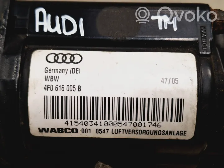 Audi A6 S6 C6 4F Compressore/pompa sospensioni pneumatiche 4F0616005B