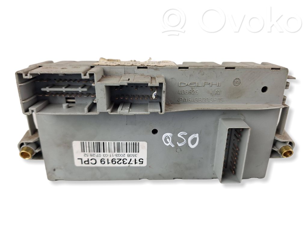 Lancia Musa Drošinātāju bloks 