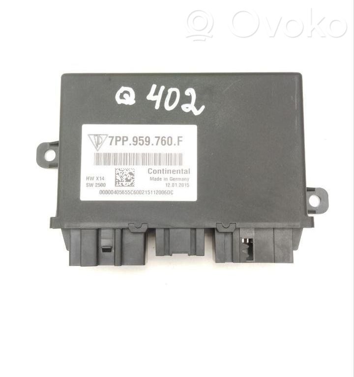 Porsche Macan (95B) Seat control module 