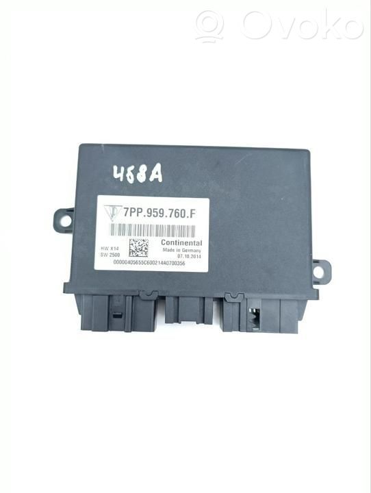 Porsche Cayenne (92A) Seat control module 