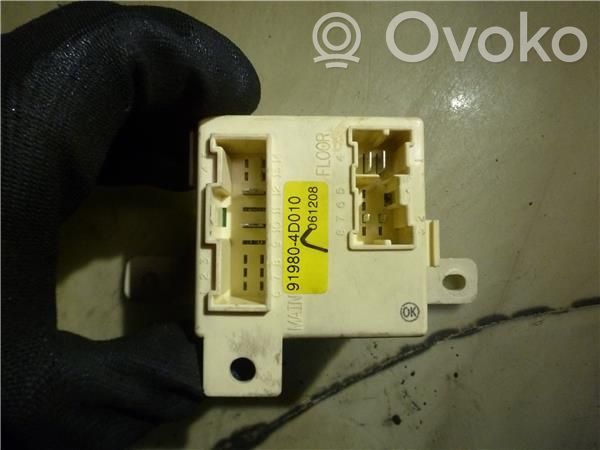 KIA Carnival Unitate/modul de control motor 