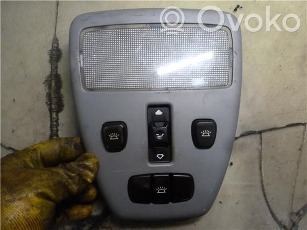 Jaguar S-Type Interruptor del techo solar 