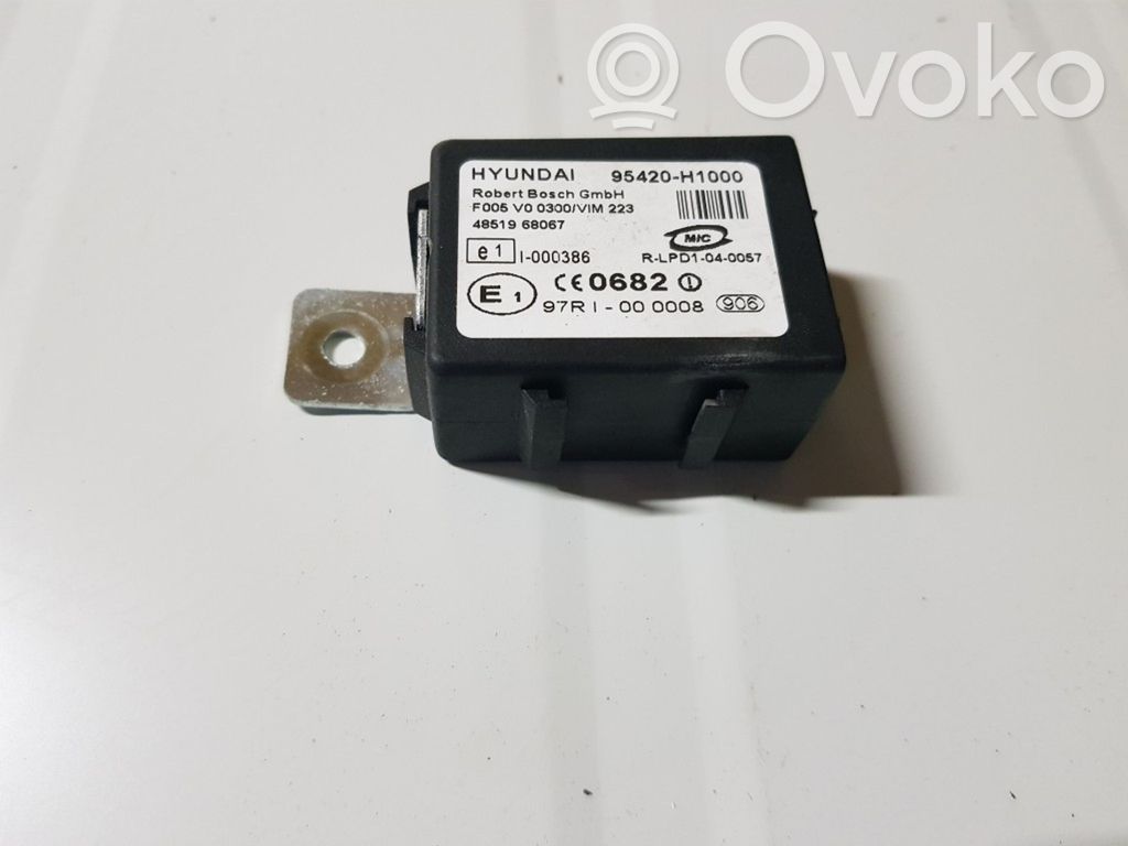 Hyundai Terracan Other control units/modules 
