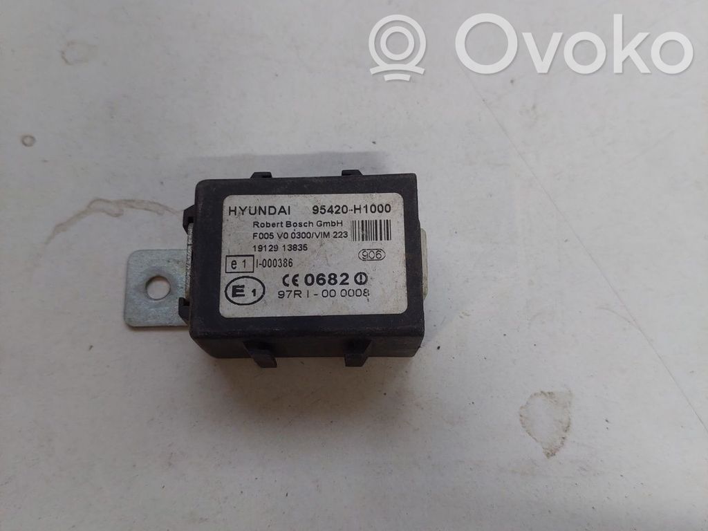 Autres unités de commande / modules   95420H1000