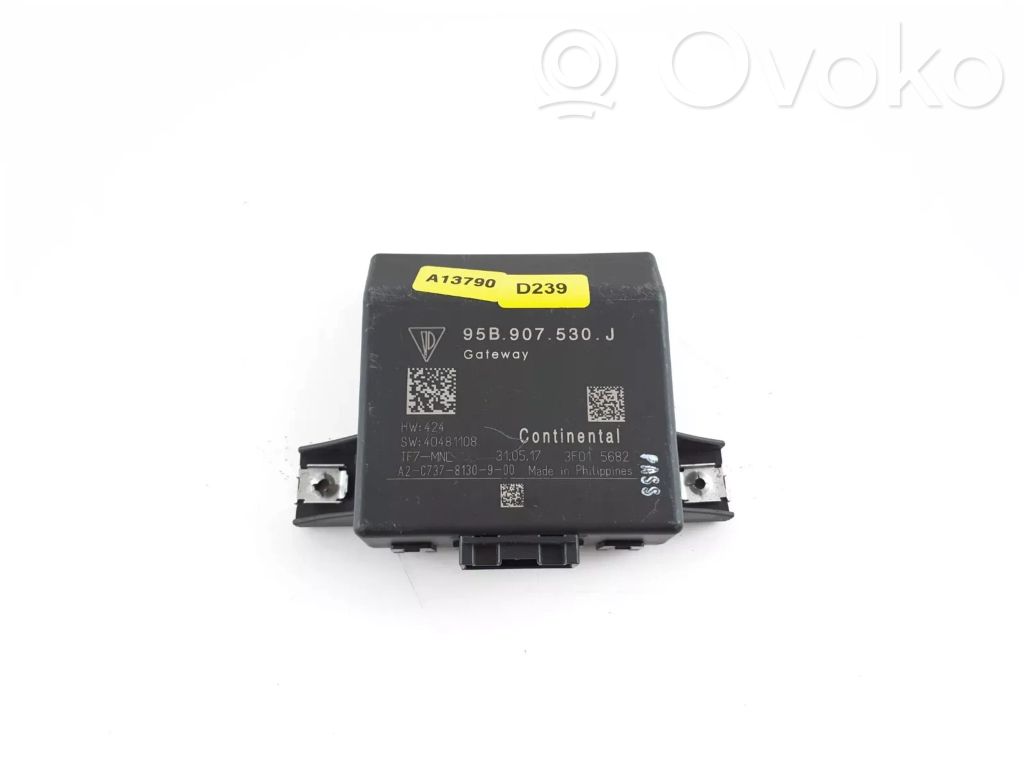 Porsche Macan (95B) Gateway control module 