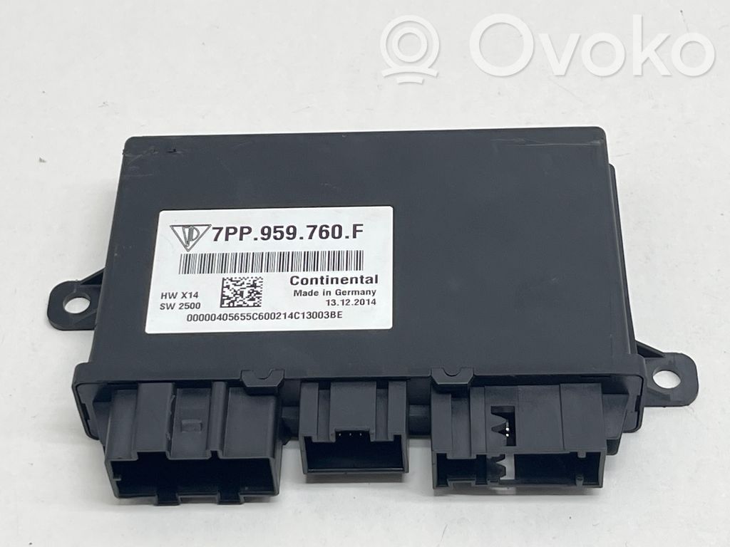 Porsche Cayenne (92A) Seat control module 