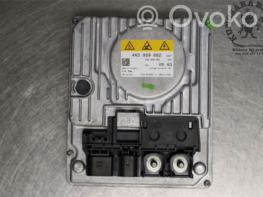 Porsche Cayenne (9PA) Alte unități/module de control 