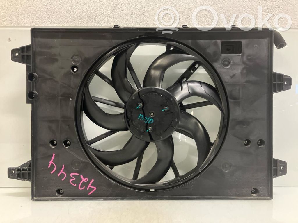 Volvo EX30 Ventilator electric răcire radiator 
