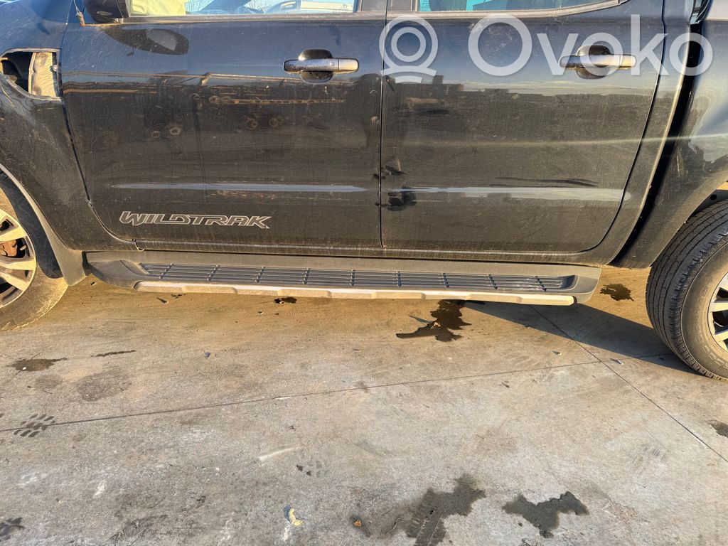 Thresholds for All-terrain vehicles