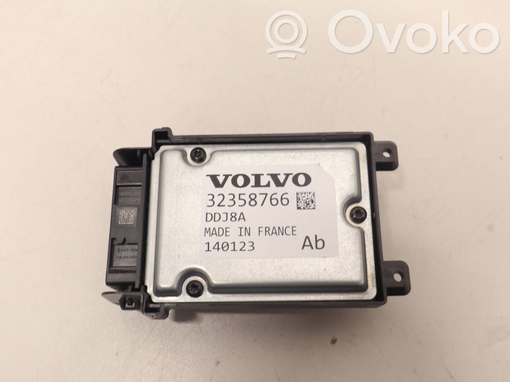 Other control units/modules   32358766
