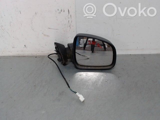 Dacia Duster Veidrodėlis (mechaninis) 