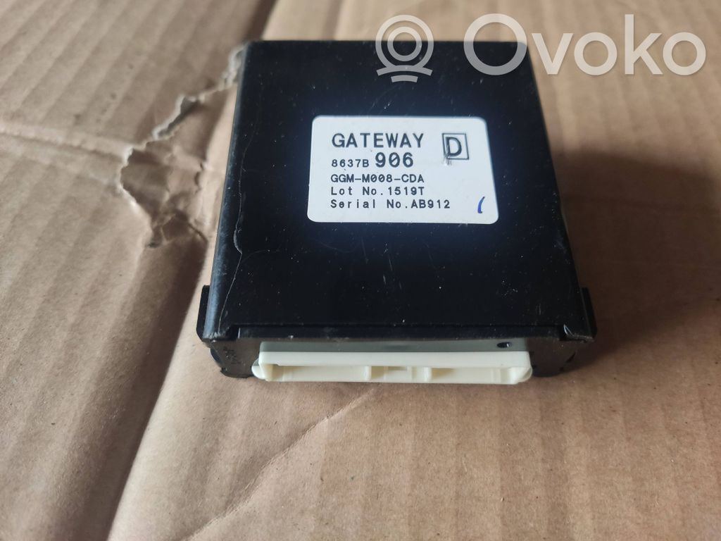 Mitsubishi Outlander Gateway control module 