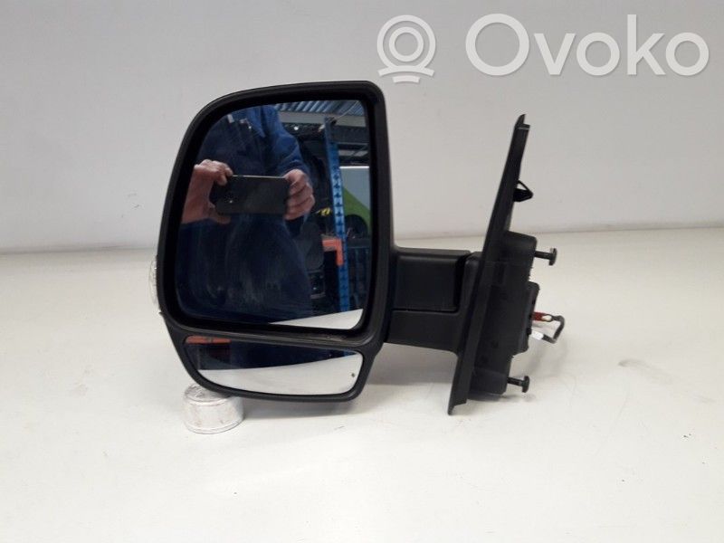 Manual wing mirror