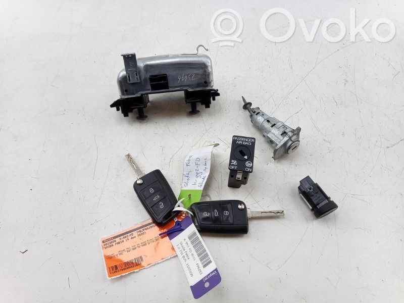 Skoda Fabia Mk3 (NJ) Blocco set 