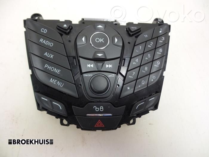 Ford Ecosport Panel radia 