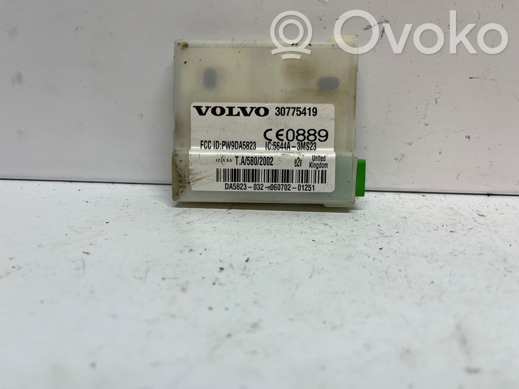 Alarm control unit/module   30775419,PW9DA5823,TA5802002
