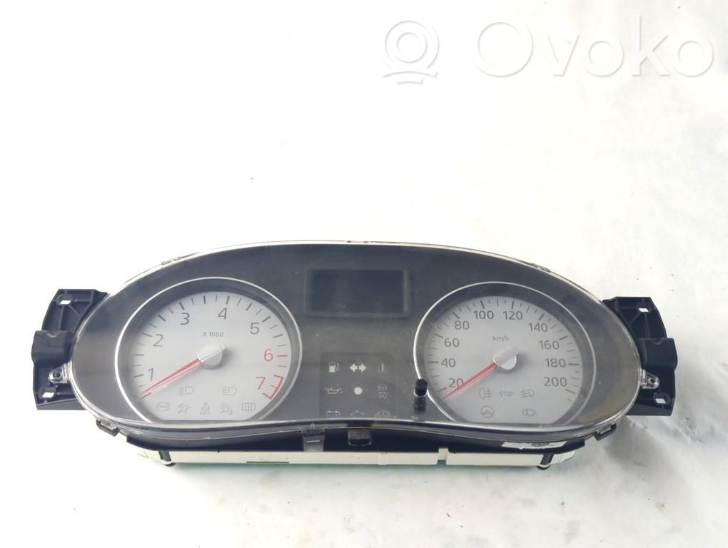 Dacia Sandero Vitezometru (grup de instrumente) 