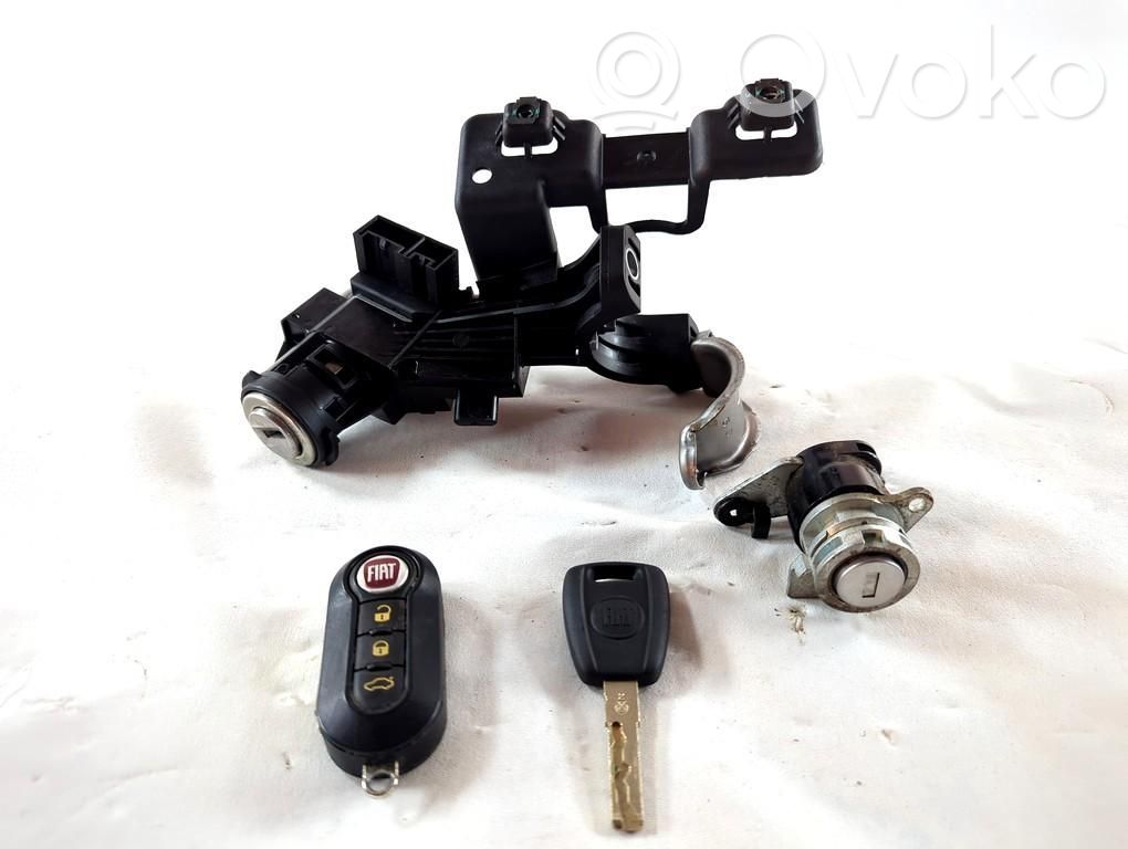 Fiat Punto (199) Blocchetto accensione