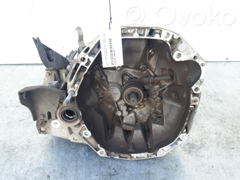 Renault Twingo II Boîte de vitesses manuelle à 5 vitesses