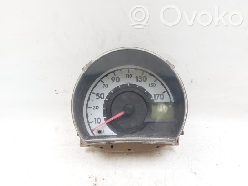 Peugeot 107 Speedometer (instrument cluster) 