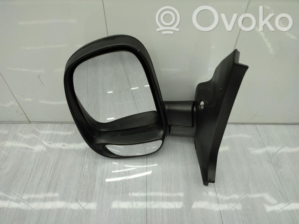 Manual wing mirror