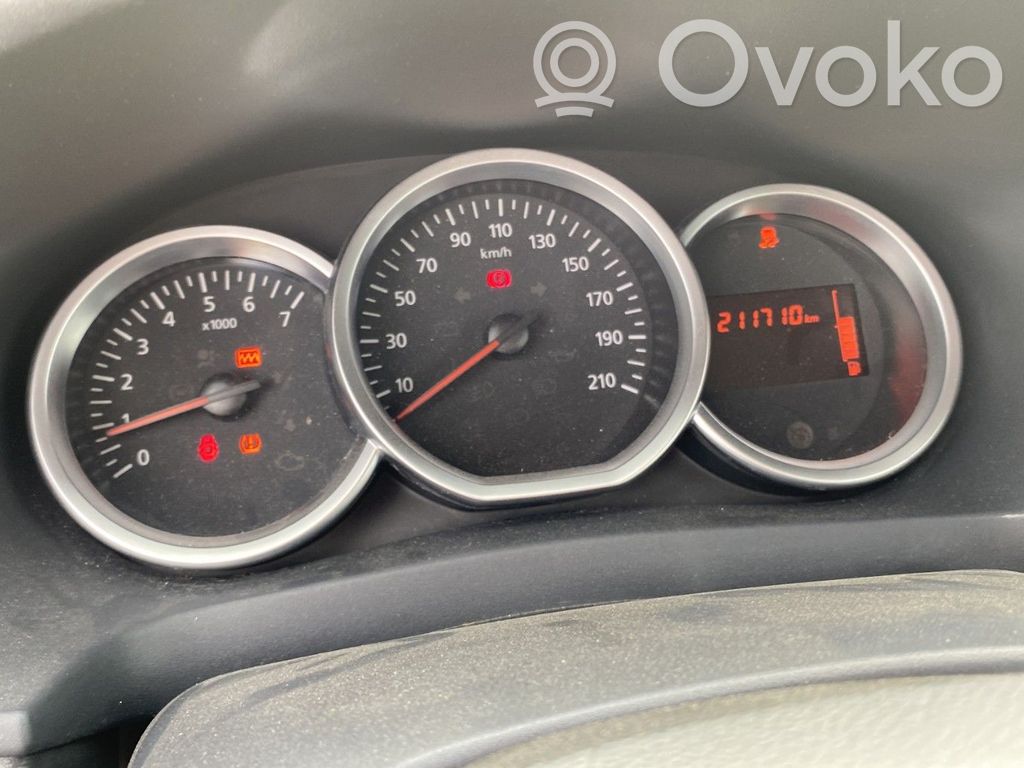 Dacia Sandero Vitezometru (grup de instrumente) 