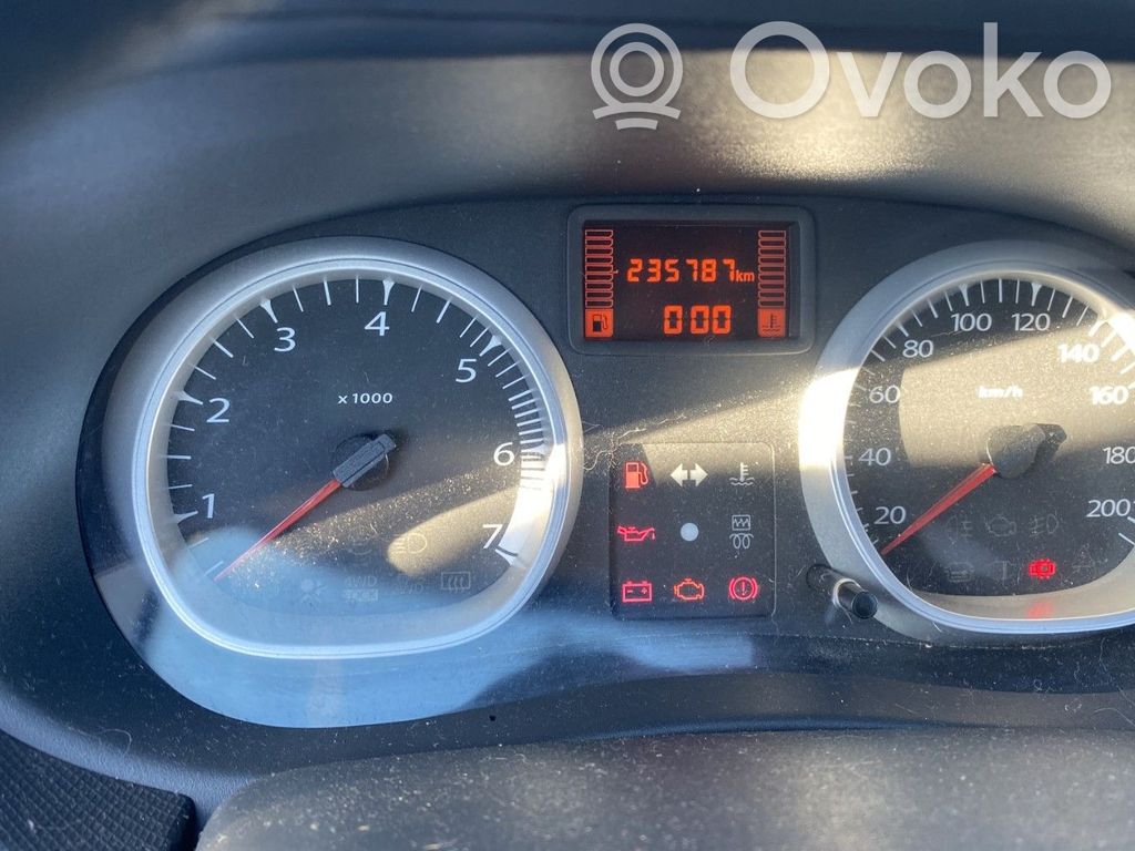 Dacia Duster Vitezometru (grup de instrumente) 