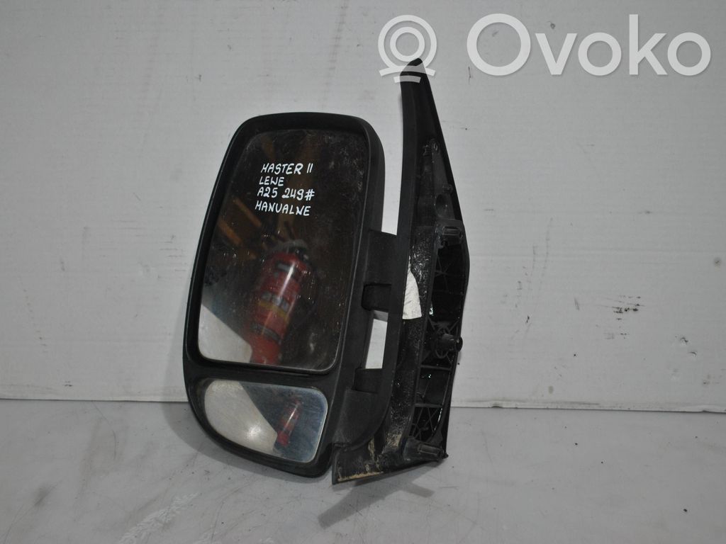 Manual wing mirror