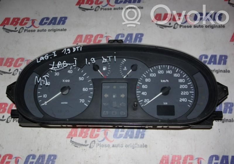 Renault Scenic I Kello 