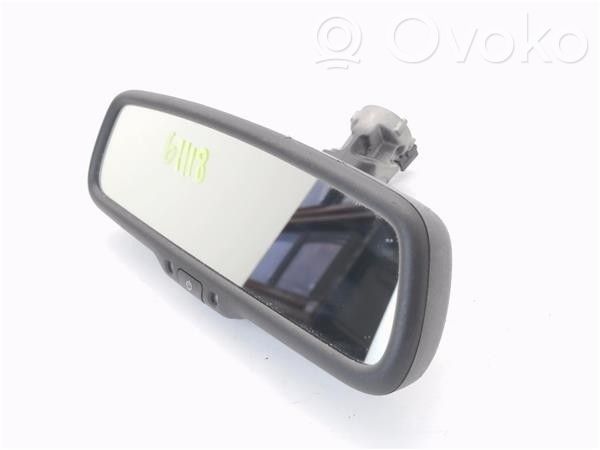 Jeep Renegade Espejo retrovisor (interior) 