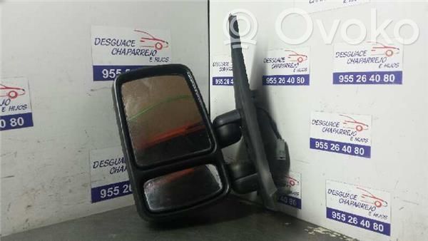Manual wing mirror