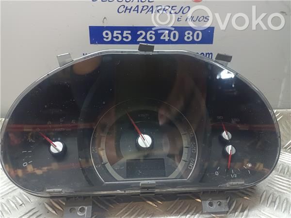 KIA Sportage Vitezometru (grup de instrumente) 