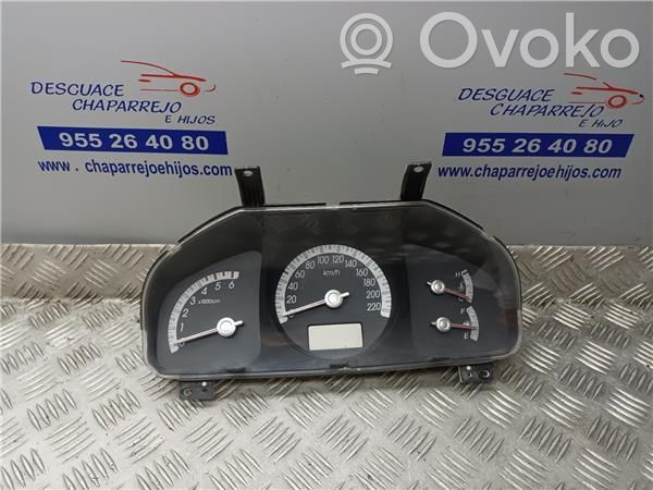 KIA Sportage Tachimetro (quadro strumenti)