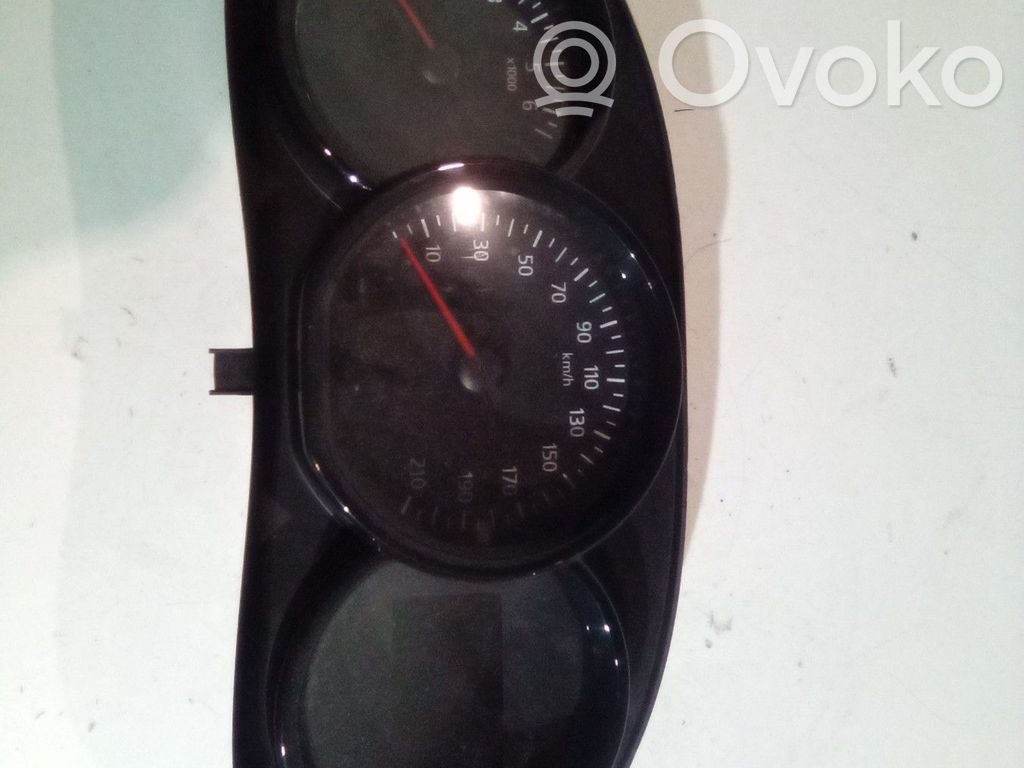 Dacia Sandero Vitezometru (grup de instrumente) 