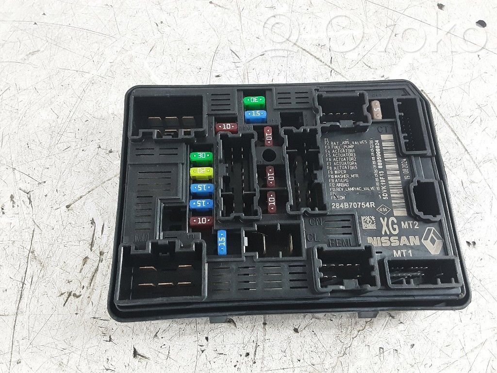 Dacia Duster III Fuse box set 