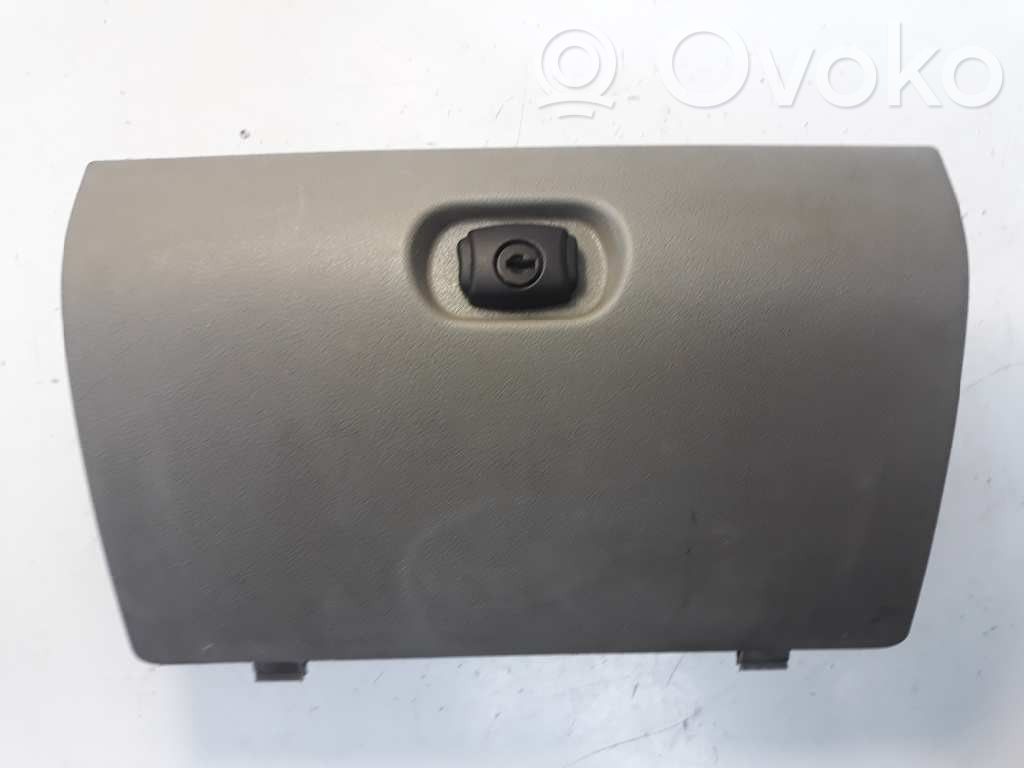 Guantera   8200189021