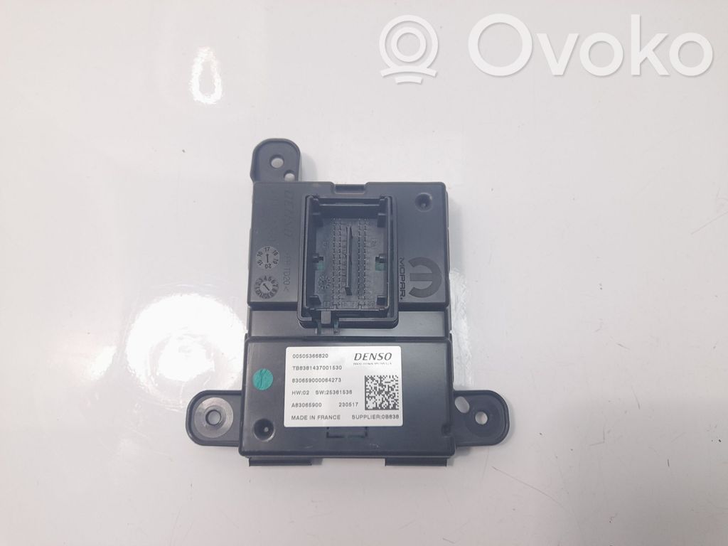 Alfa Romeo Giulia Alte unități/module de control 