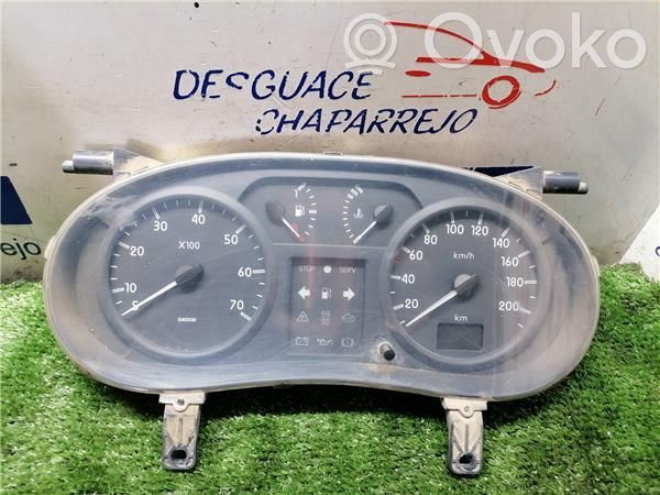 Renault Kangoo I Vitezometru (grup de instrumente) 
