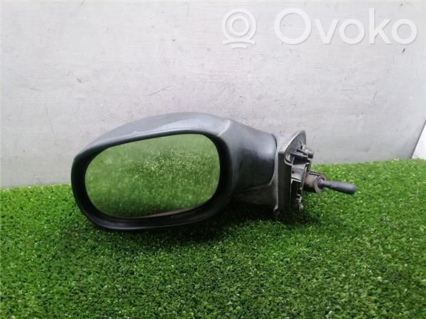 Manual wing mirror