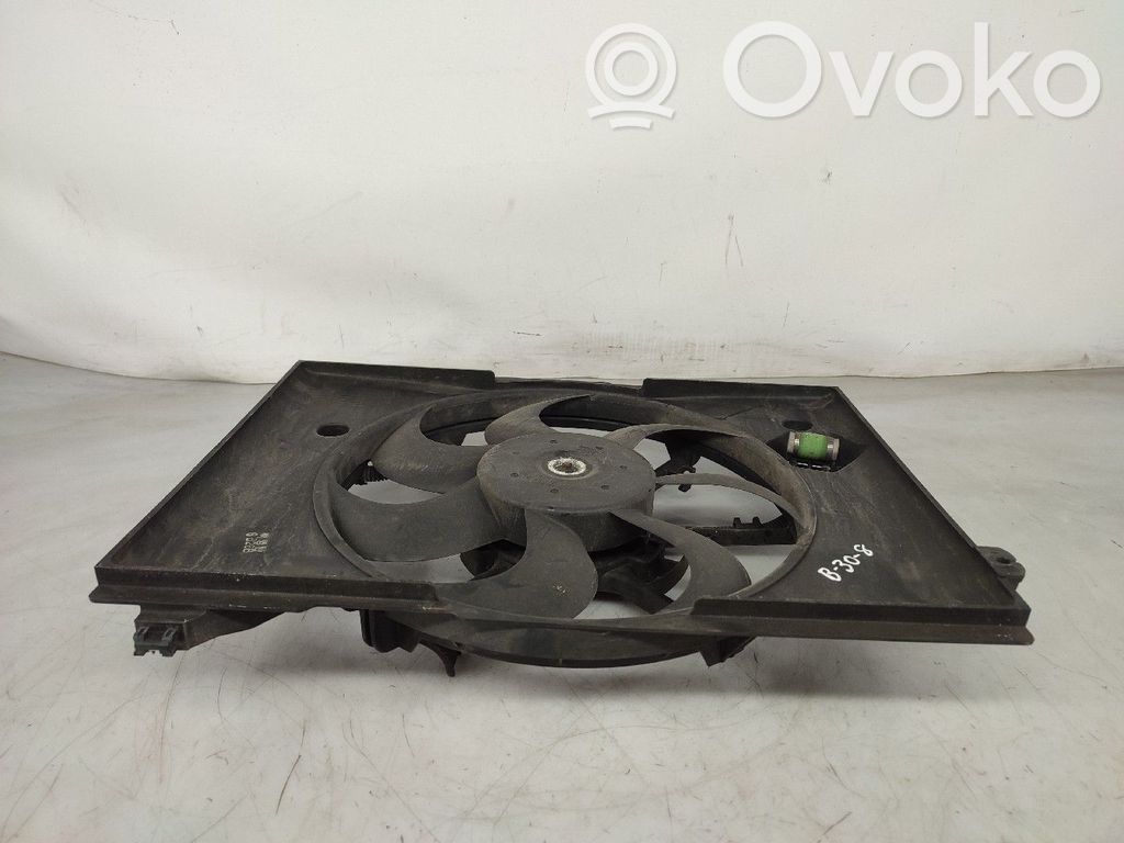 Ventilator electric răcire radiator   25380XXXXX,25380XXXXX